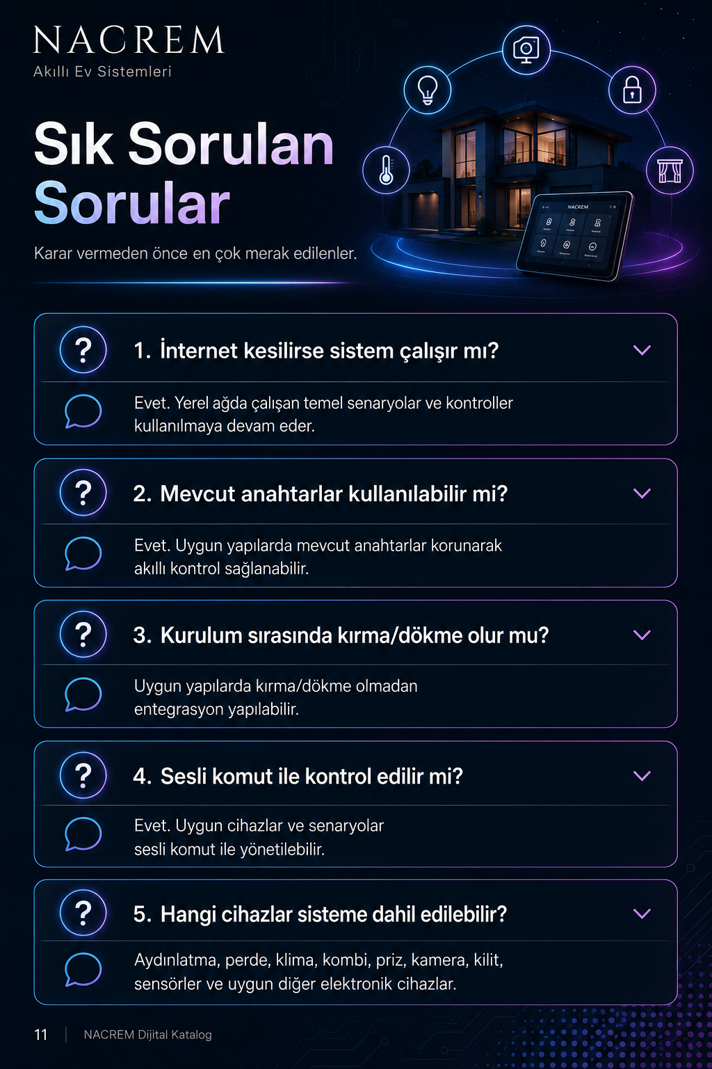 NACREM dijital katalog sayfası 11 - Sık sorulan sorular