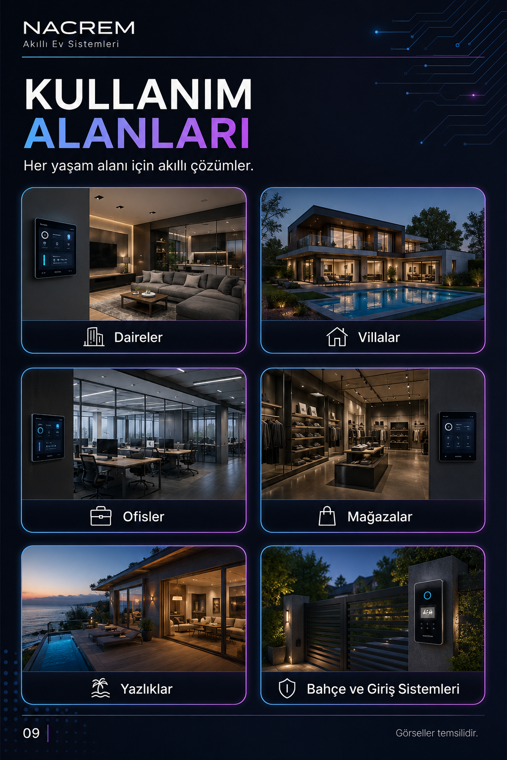 NACREM dijital katalog sayfası 9 - Kullanım alanları